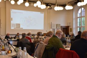 Mentimeter: Was komt bei Seelsorge in den Sinn?